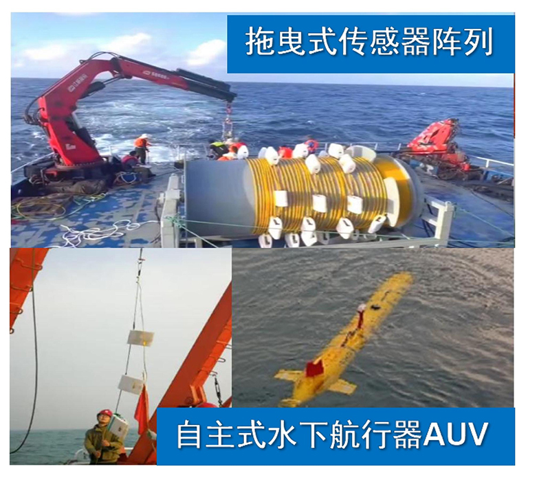 澎湃海洋探索技术公司发布AI大模型——海洋中尺度涡预报大模型OceanX-Eddy，并实现业务化部署